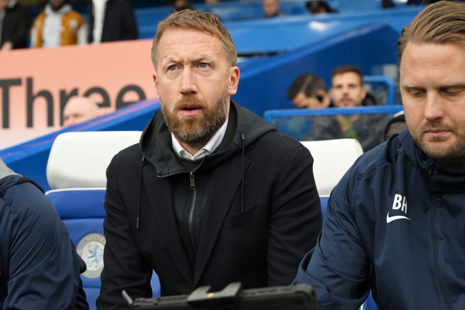 Graham Potter deve aparecer no Monday Night Football da Sky Sports