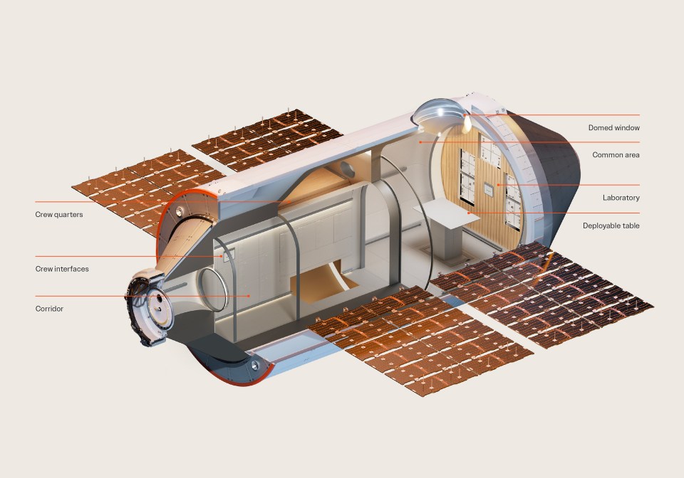 Layout completo da estação