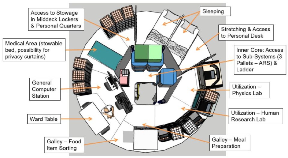 O terceiro nível é o deck superior e possui uma área de dormir, além de uma sala pessoal para 