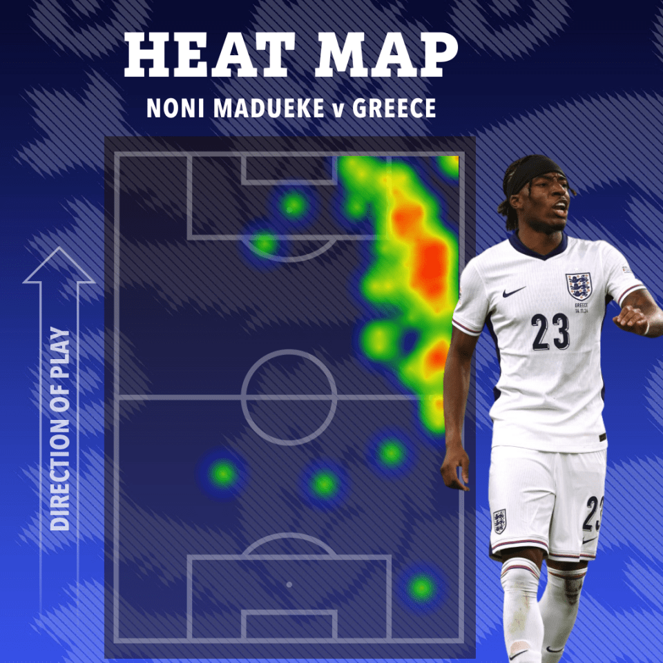 Noni Madueke também foi uma estrela da Inglaterra