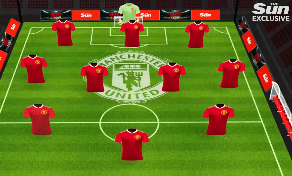 O United deve adotar a formação preferida de Amorim, 3-4-3