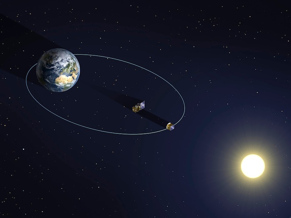 Uma espaçonave criará um eclipse total para a outra no espaço – mas não afetará a visão do Sol da Terra