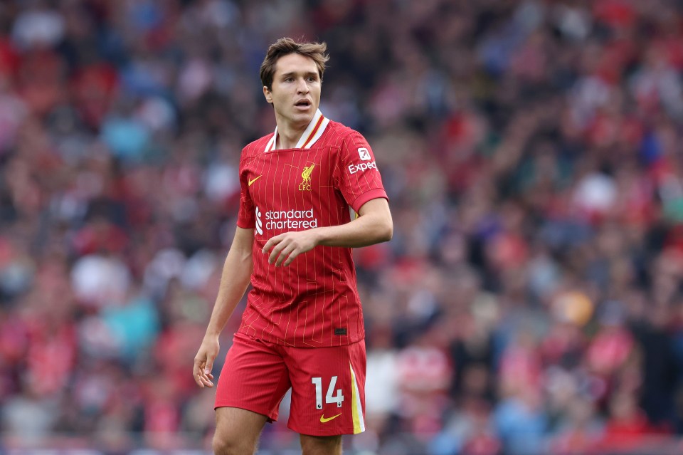 Federico Chiesa voltou a campo pelo Liverpool Sub-21