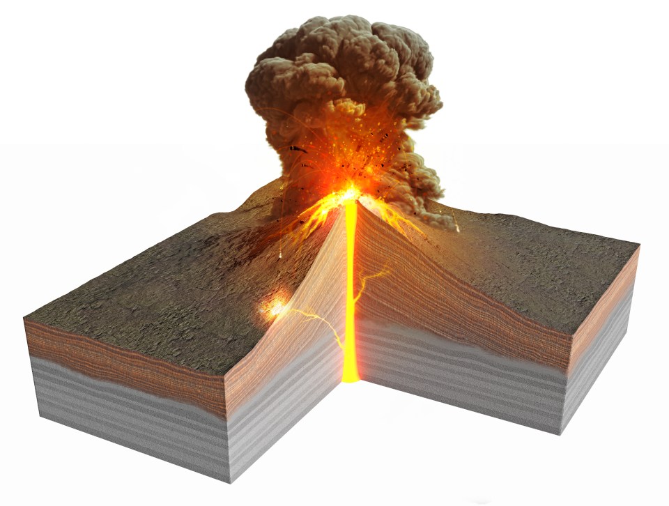 Ilustração de um estratovulcão em erupção, mostrando seu interior em camadas e sua câmara de magma.